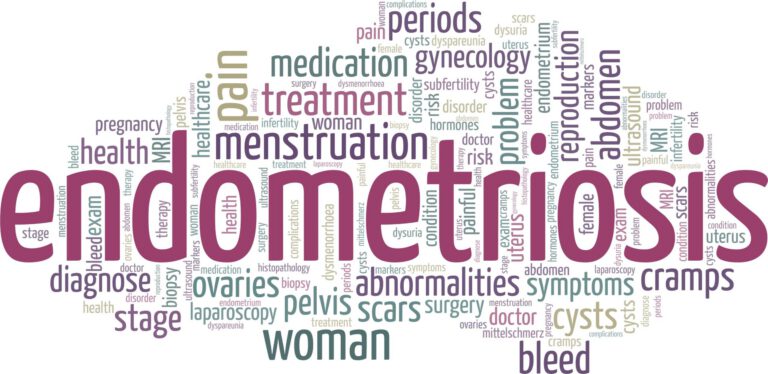 Endometriosis Awareness Month