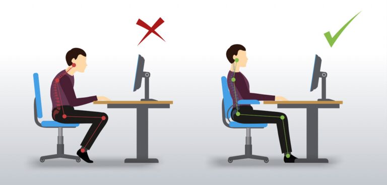 Ergonomics 101